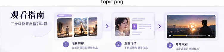 小剧场内容封面